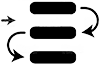 rounded boxes connected by arrows representing dependency of data
